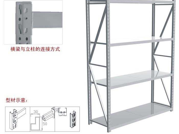 輕型貨架安裝示意圖
