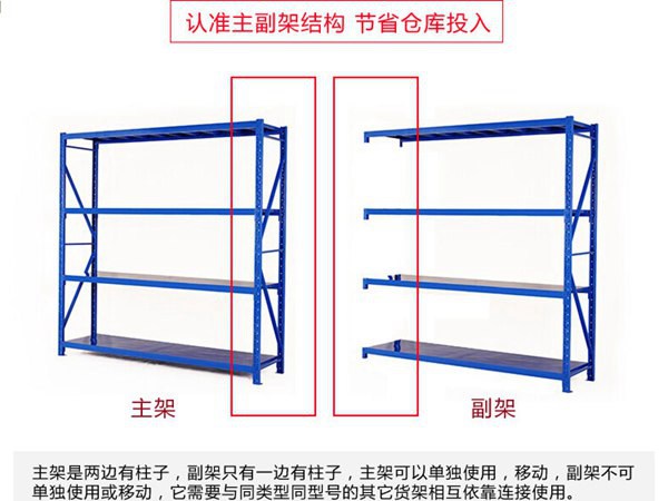 輕型貨架主副架圖