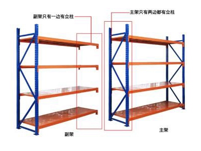 中重型貨架